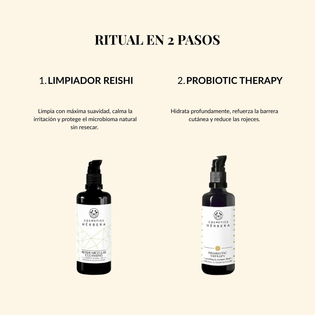 Infografía de un ritual de cuidado facial en 2 pasos de la marca Herbera: Paso 1 Limpiador Reishi y Paso 2 Probiotic Therapy.