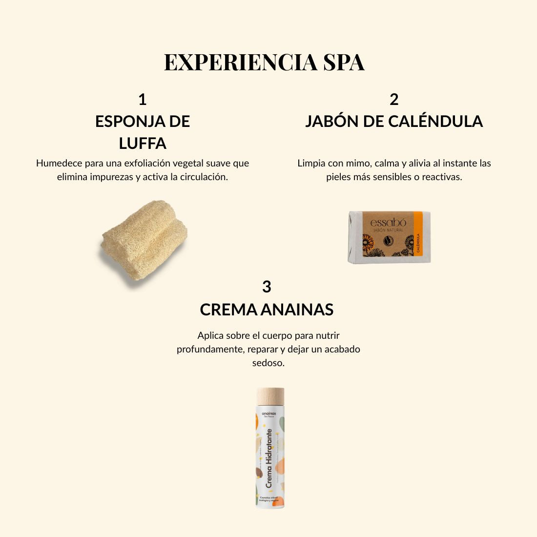 Infografía del Ritual Experiencia Spa en 3 pasos de Piperita Bio. Incluye el uso de la esponja de luffa orgánica Iberluffa, el jabón natural de caléndula Essabó y la crema hidratante corporal Anainas.